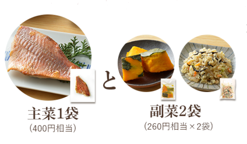 わんまいる 国産 無添加 低カロリー 健康 栄養バランス ダイエット 塩分控えめ 宅配サービス 美味しい 簡単 口コミ.png