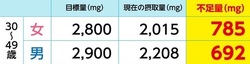 アシスラ カリウム不足 足のむくみ 効果 口コミ.jpg