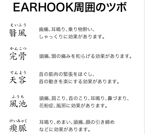 イヤーフック リラクゼーションギア ツボ刺激 口コミ ツボ.png