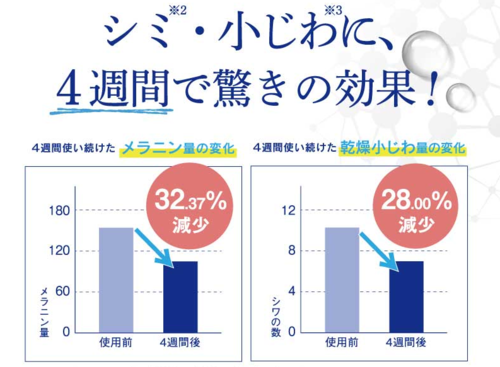シミトリー フォーマルクライン 美白 薬用 オールインワンジェル シミ シワ エイジングケア おすすめ 口コミ0.png